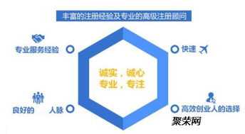 北京企業(yè)管理咨詢(xún)公司人力資源服務(wù)許可證申請(qǐng)報(bào)告撰寫(xiě)指南